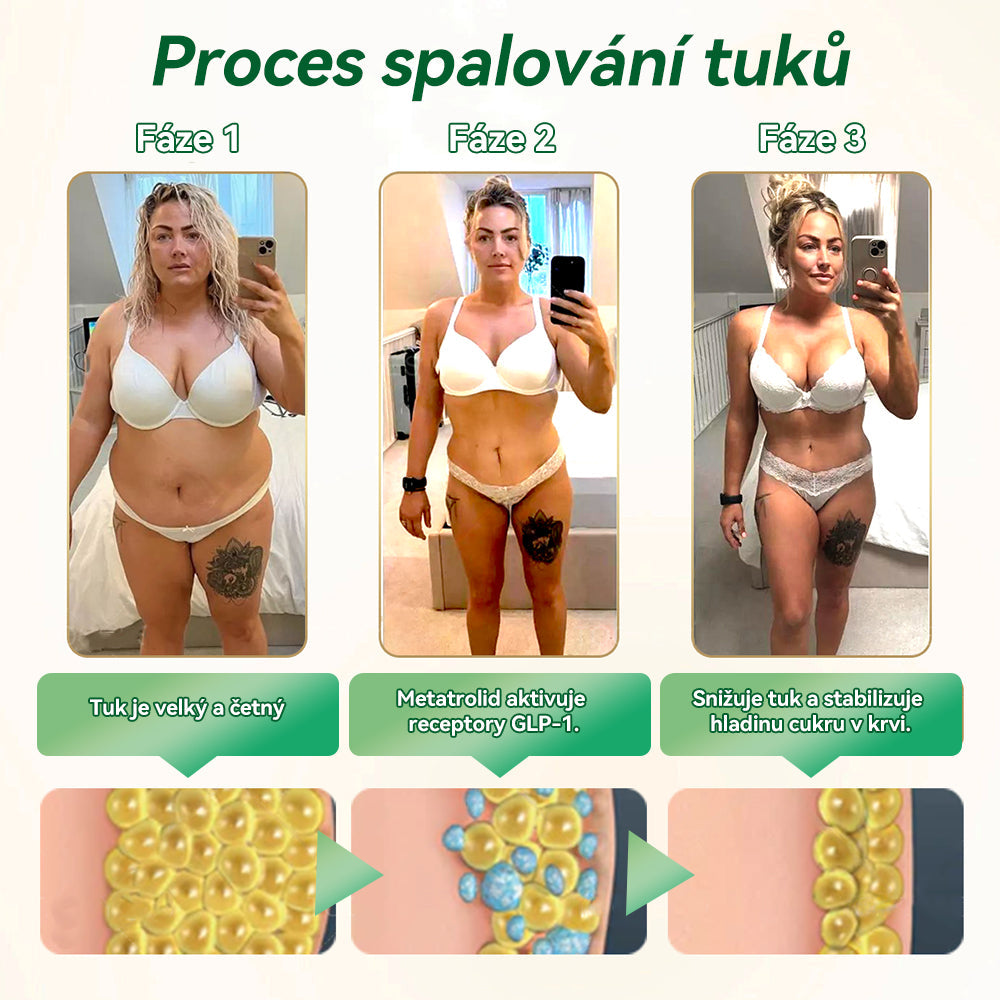 🌿 Oficiální obchod ČR | STDEI® GLP-1 8-v-1 Fit & Vital Řešení (Jednou denně, viditelné změny za 7 dní) ✅ Obezita, kardiovaskulární zdraví, cukrovka, spánková apnoe, zdraví střev, problémy se klouby a dalš