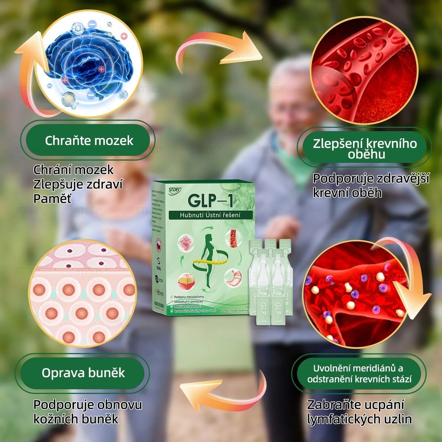 🌿 Oficiální obchod ČR | STDEI® GLP-1 8-v-1 Fit & Vital Řešení (Jednou denně, viditelné změny za 7 dní) ✅ Obezita, kardiovaskulární zdraví, cukrovka, spánková apnoe, zdraví střev, problémy se klouby a dalš